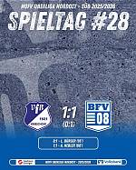 29. Spieltag Oberliga Nordost